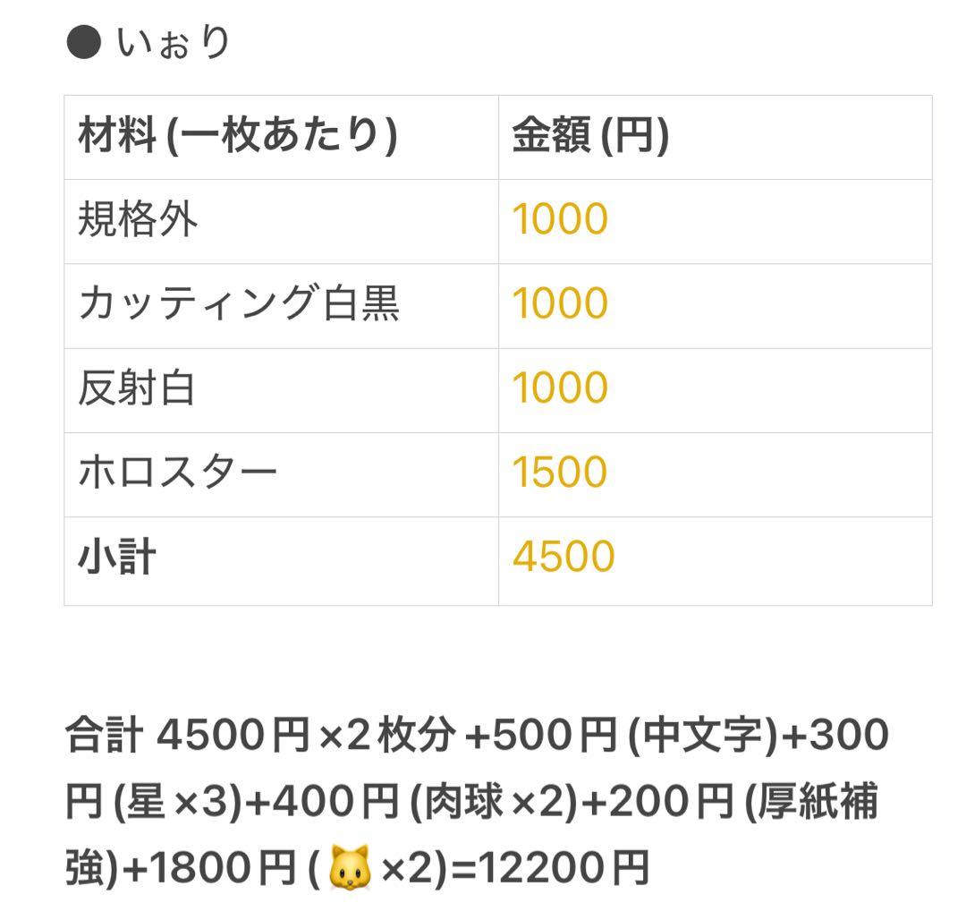 ぴ うちわ文字 オーダー 団扇屋さん 文字パネル