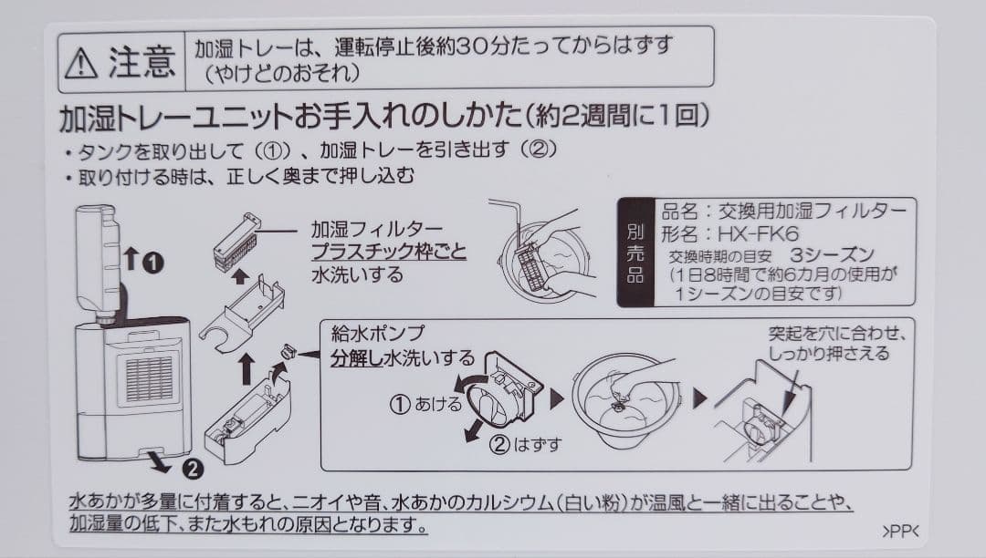 シャープ(SHARP) 加湿ファンヒーター HX-RK12-W【未使用品】