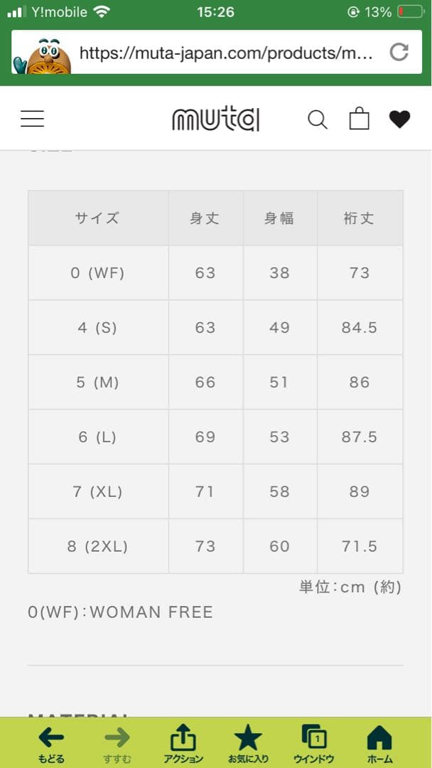 muta ラッシュパーカー