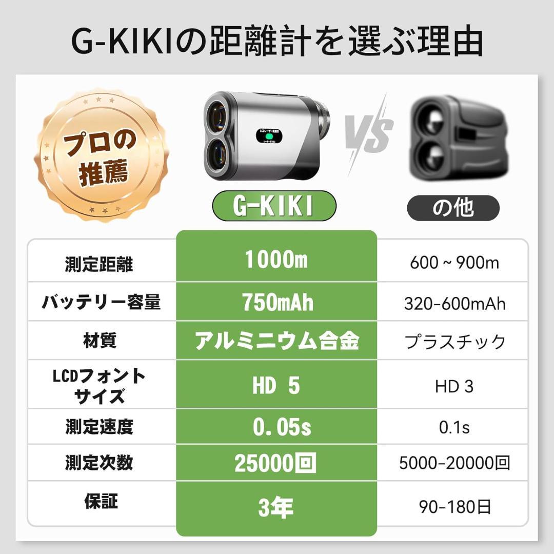 【訳あり】ゴルフ距離計 レーザー測定器 1000m対応 大画面 手ブレ補正 新品