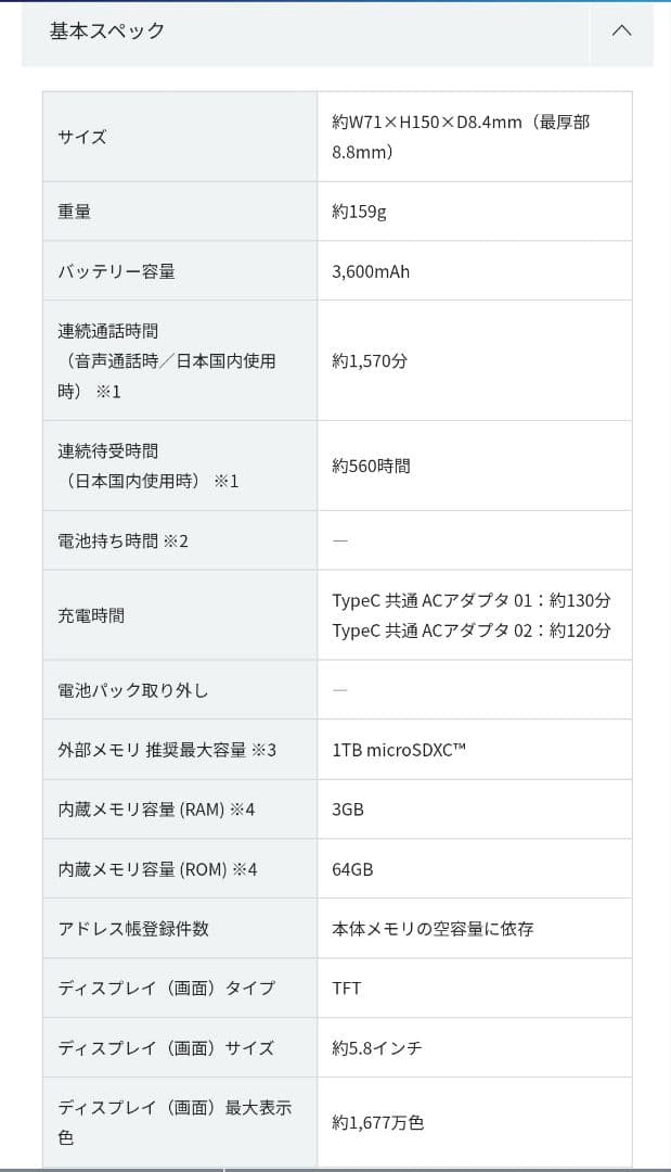 Galaxy A21 SCV49 ホワイト