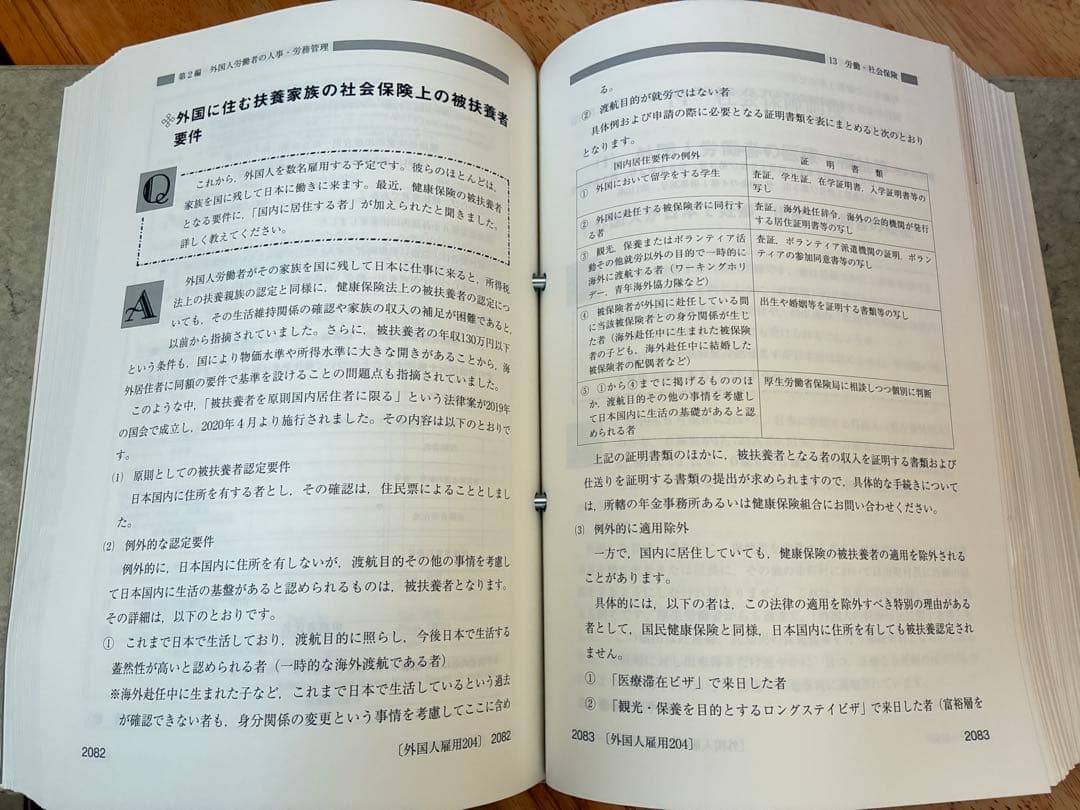 こんなときどうする 外国人の入国・在留・雇用Q&A 外国人労働者雇用研究会編集