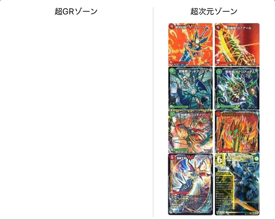 4Cドラグナー ガイアッシュ覇道 改造パーツ、スリーブ付き