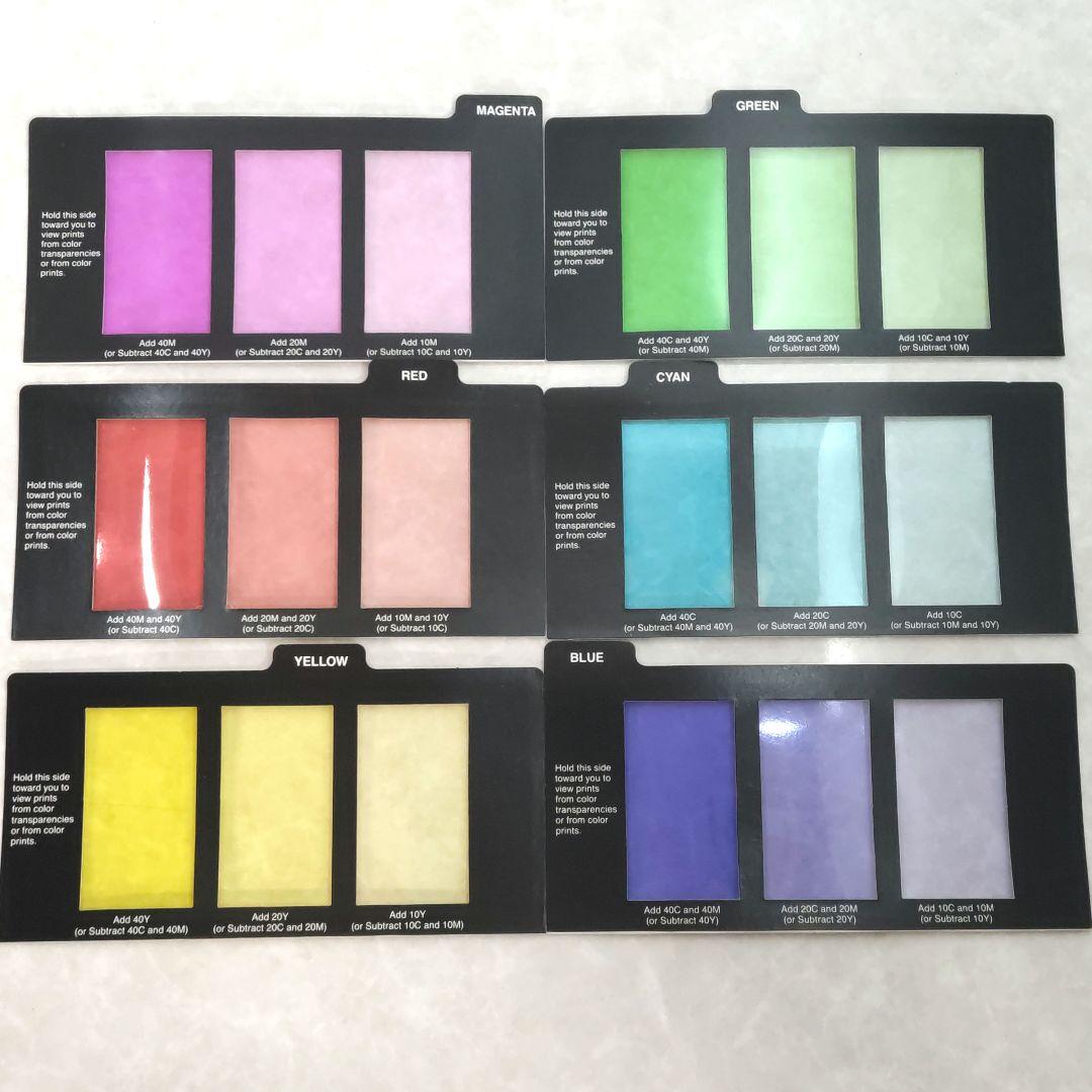 KODAK コダック カラープリント ビューイングフィルターキット