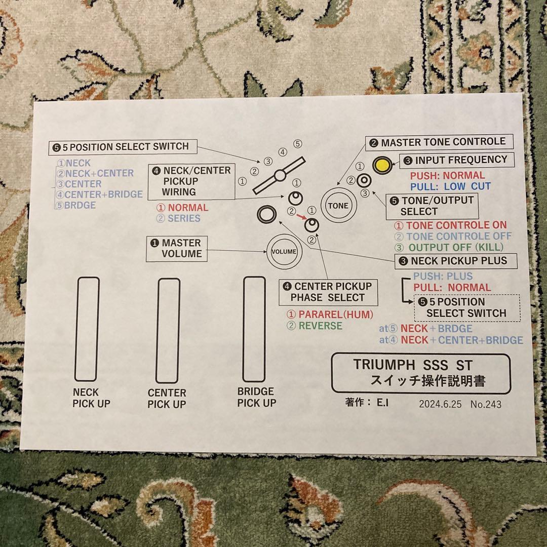 ☆早い者勝ち☆　珍品　TRIUMPH ST 改造して新機能満載のST
