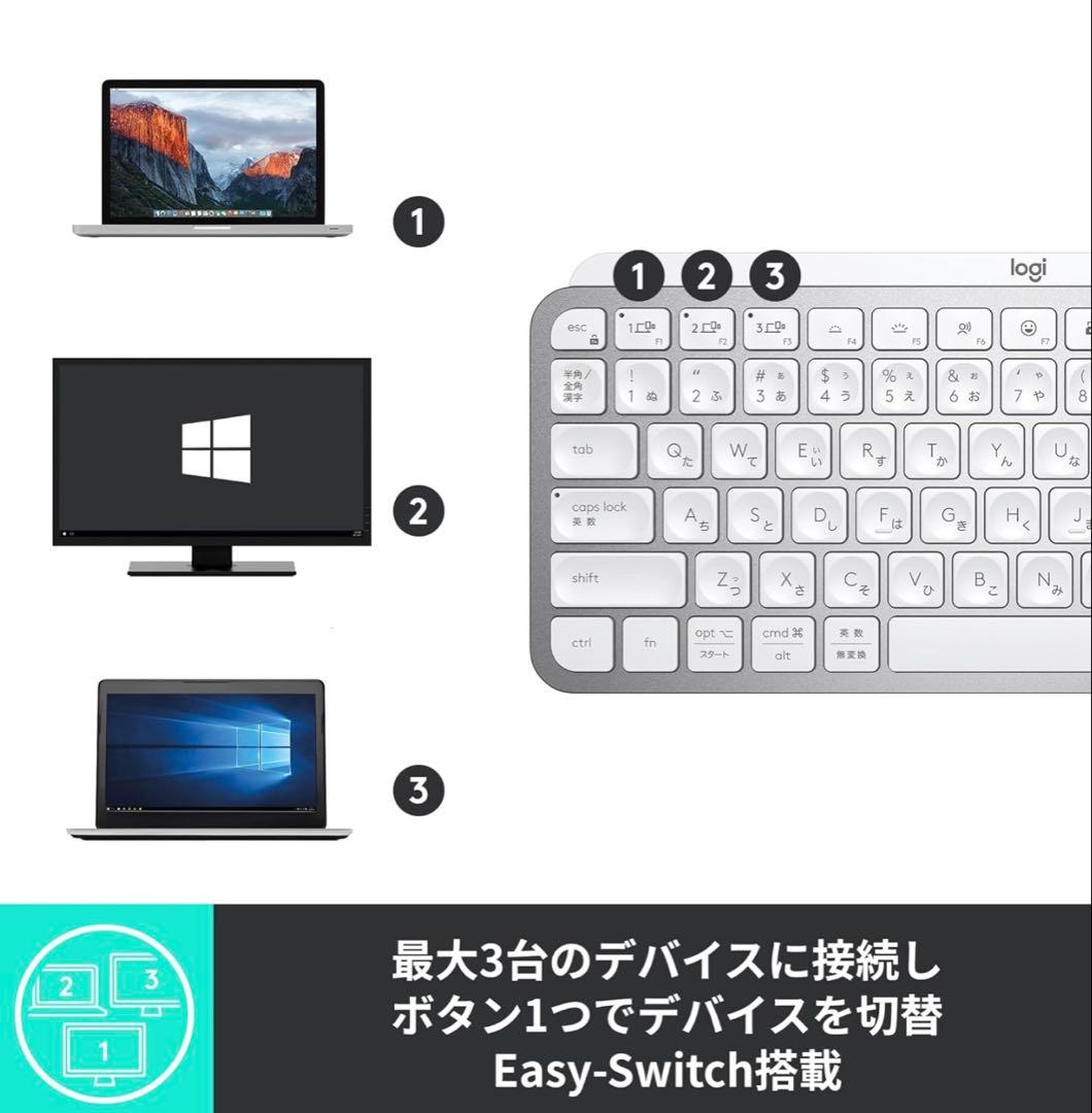 ロジクール MX KEYS mini KX700PG