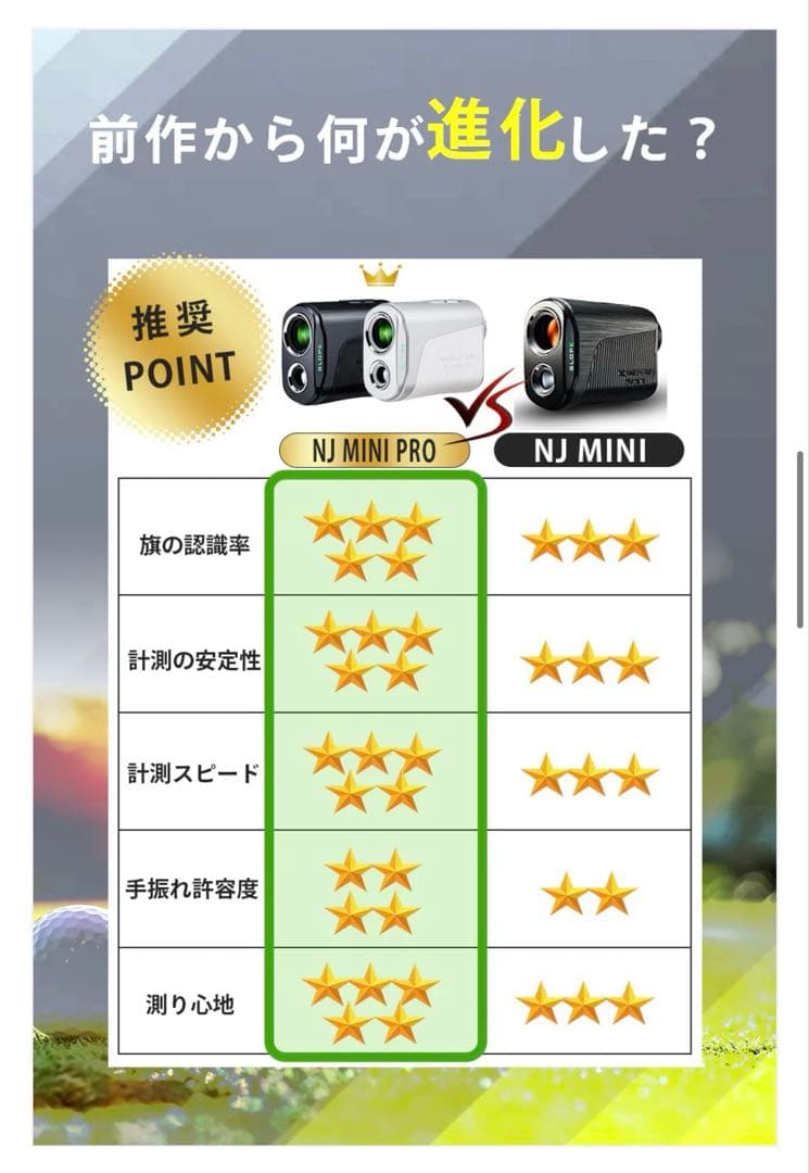 092 ☆新品☆未開封☆NINJOR GOLF☆