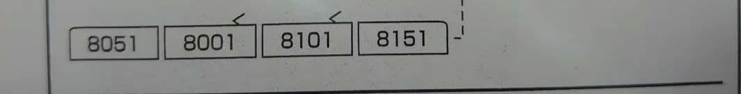 小田急 8000形 4両 更新車 Mなし編成 ブランドロゴ付 グリーンマックス