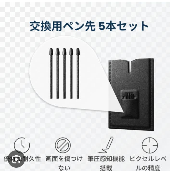 AINOTE Air2 アルティメットパッケージ