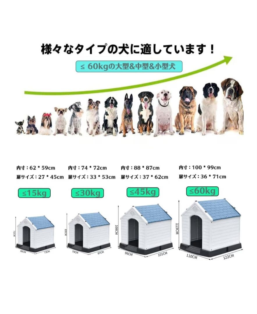 犬小屋 白・青 96×101×108cm未使用の鉄の扉付き