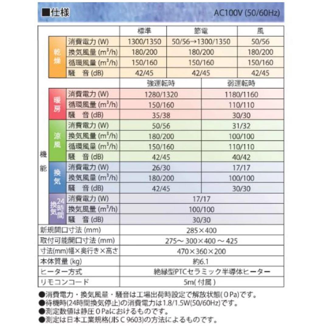 UB-231SJA 換気暖房機 日本製