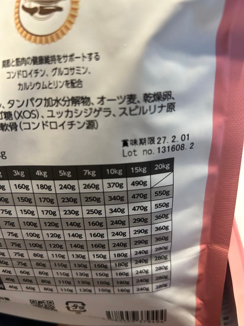 エルモ　リッチインチキン　幼犬用