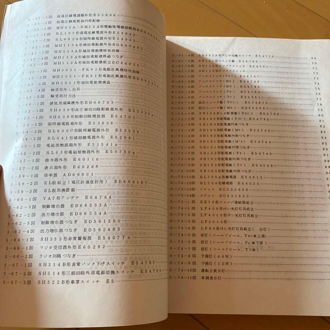 鉄道　581系特急形高直流電車