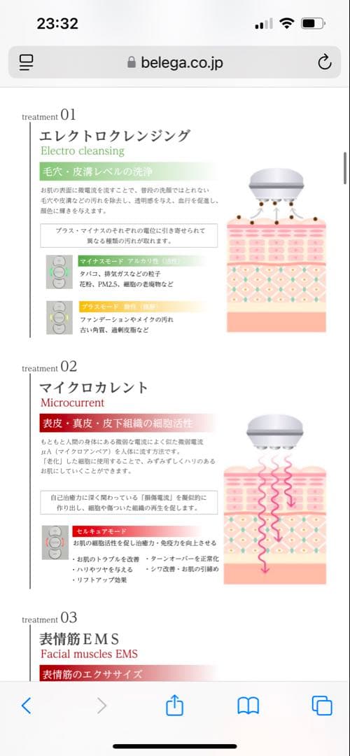 セルキュア4TPLUS 正規品