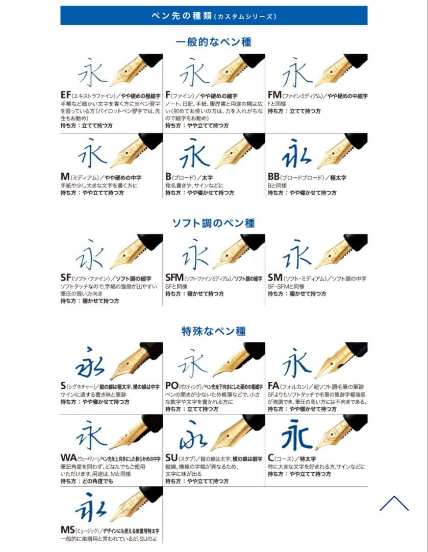 PILOT キャップレスデシモ　 万年筆 F（細）ダークグレーマイカ