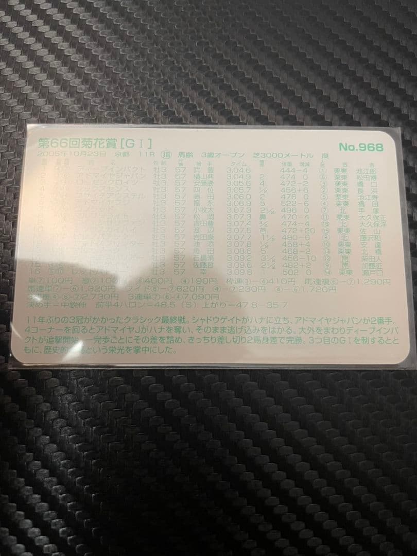 まねき馬　まねき馬倶楽部　競馬カード　ディープインパクト　武豊