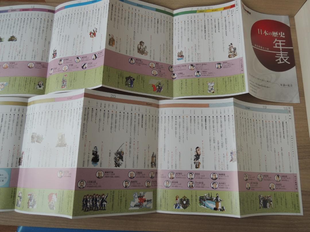 DVD付き　学研まんがNEW日本の歴史　全12巻セット