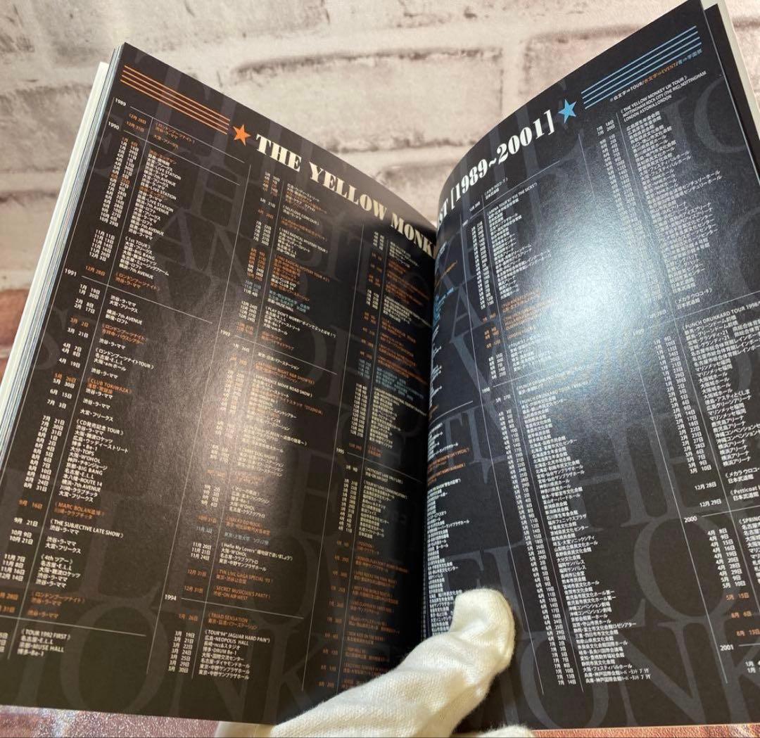 イエローモンキーメカラウロコ LIVE DVD BOX