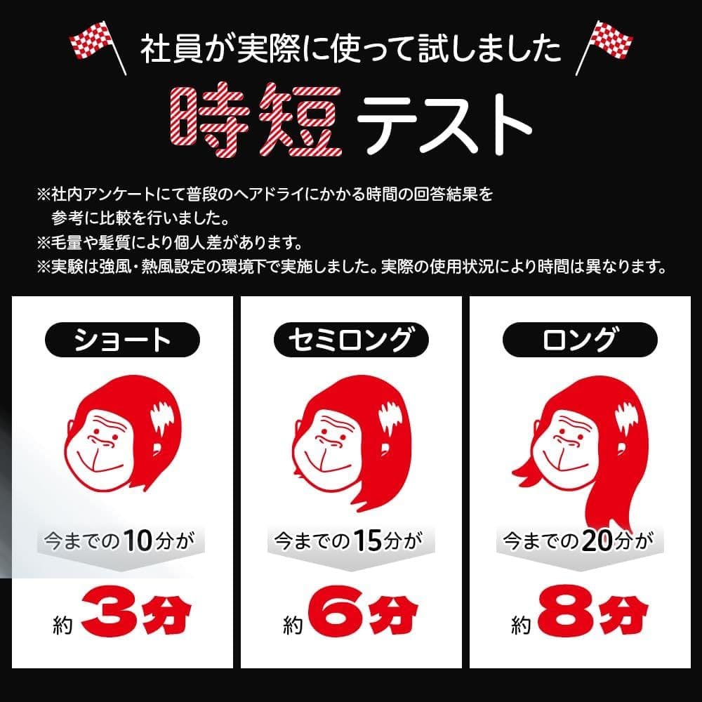 ゴリラのひとふき 大風量 ヘアドライヤー 白 中古品