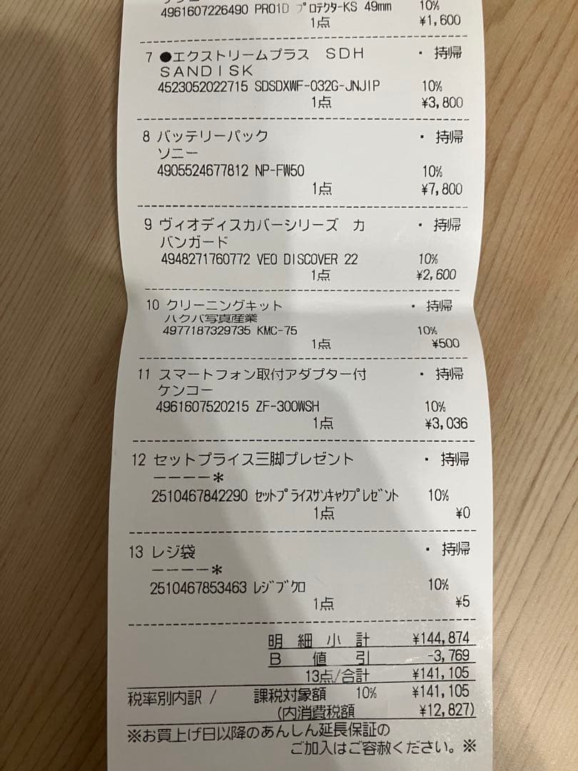 SONY ソニー　アルファ6400 α6400 望遠レンズ　付属品含む