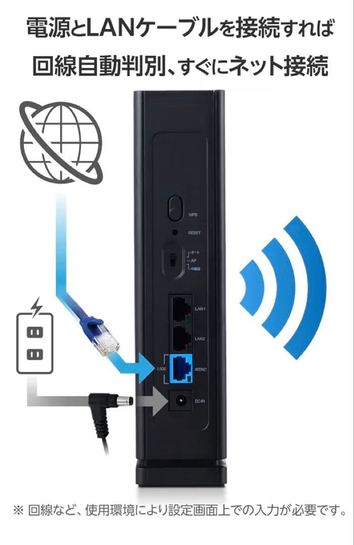 ELECOM Wi-Fi 7対応ルーター 2882Mbps