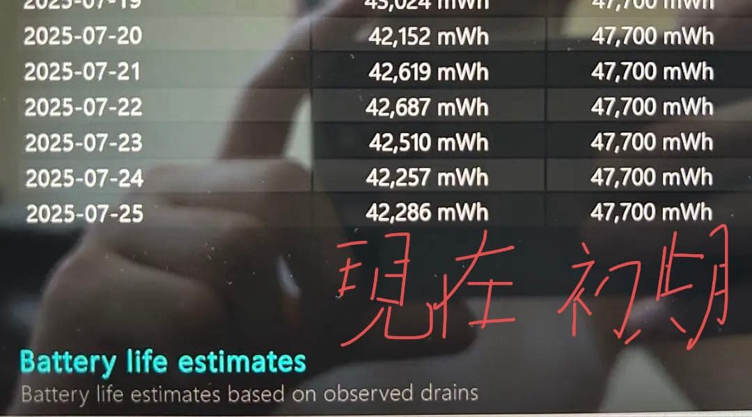 Surface Laptop 5 12世代corei5 16GB