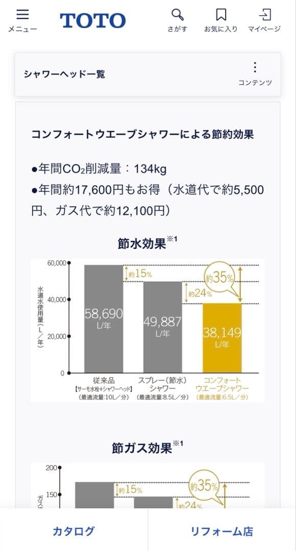 TOTO コンフォートウェーブシャワーヘッド THC70C型