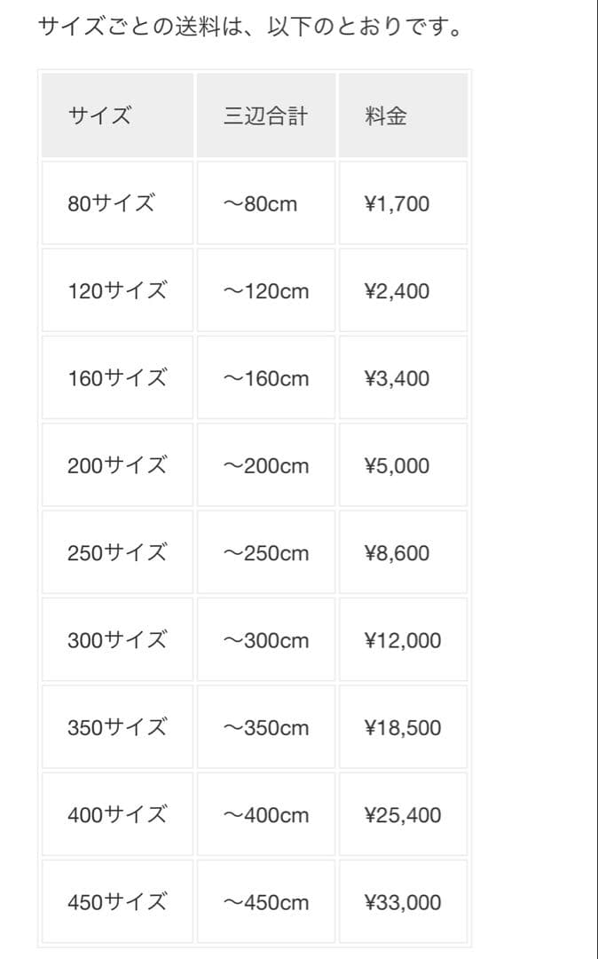 NITORI チェスト 5引き出し
