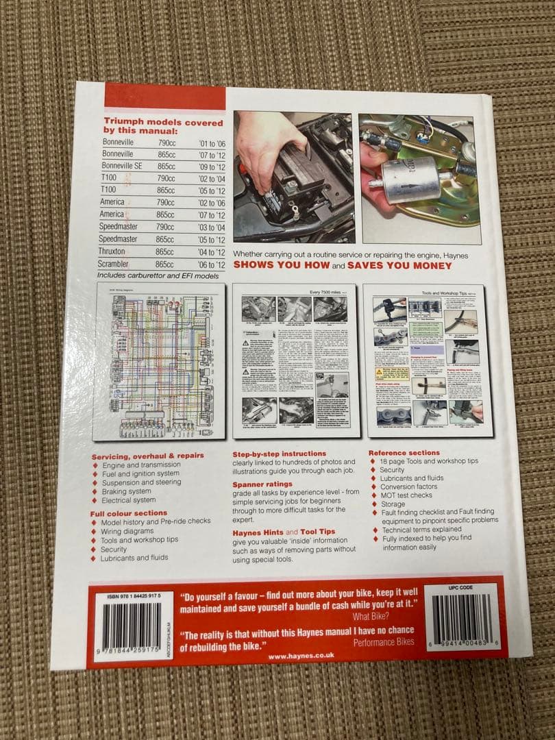 TRIUMPH Haynes サービスマニュアル　01-12