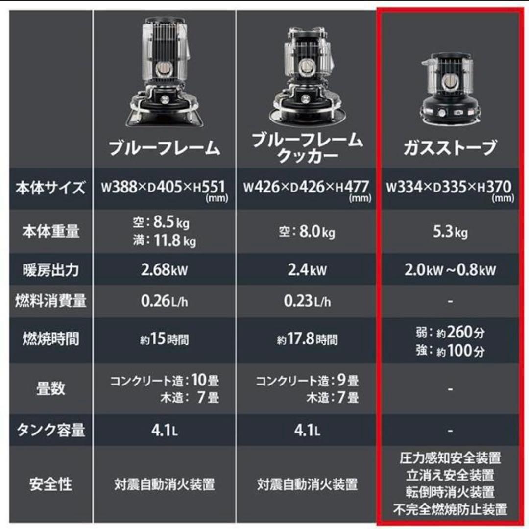 ポータブルガスストーブ マットブラック