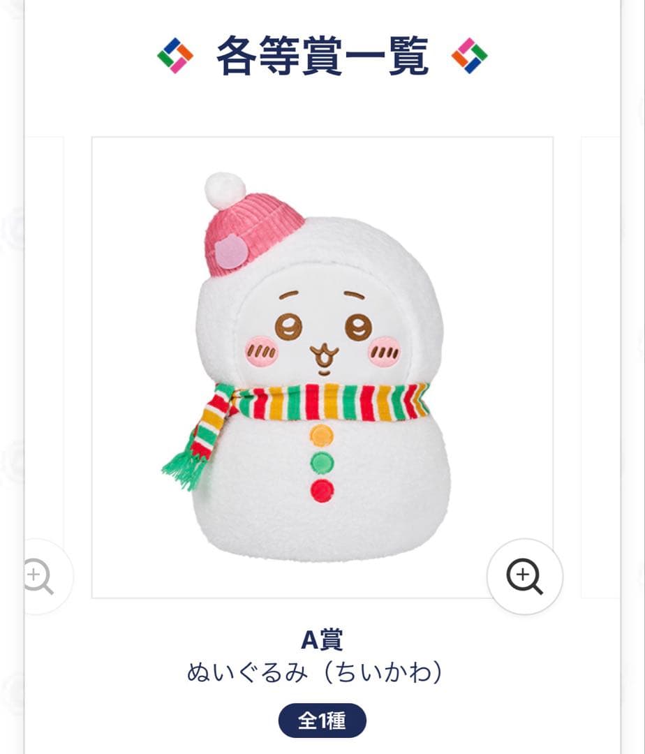 エニマイくじ ちいかわ 2025 1ロット