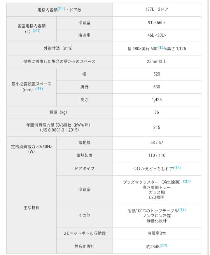 最終値下げ SHARP SJ-GD14C-C 冷蔵庫 137L 送料込み