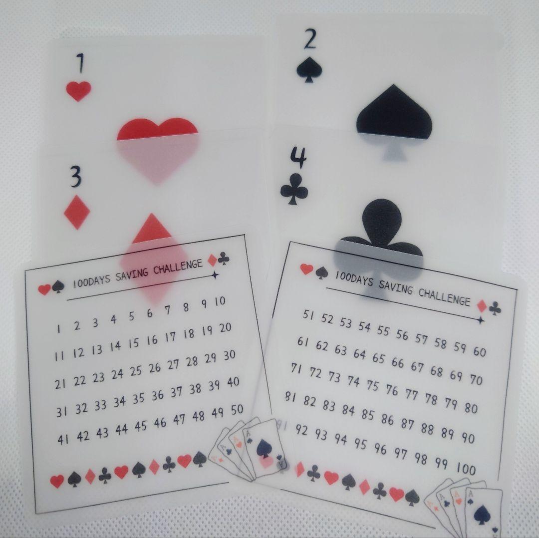 ぶどう　100DaysSavingChallengeBOX