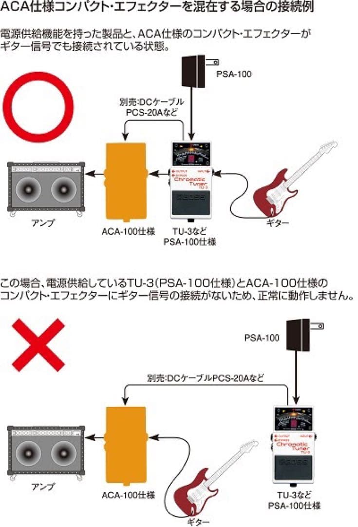BOSS Chorus CE-2 1980年 日本製アナログコーラス
