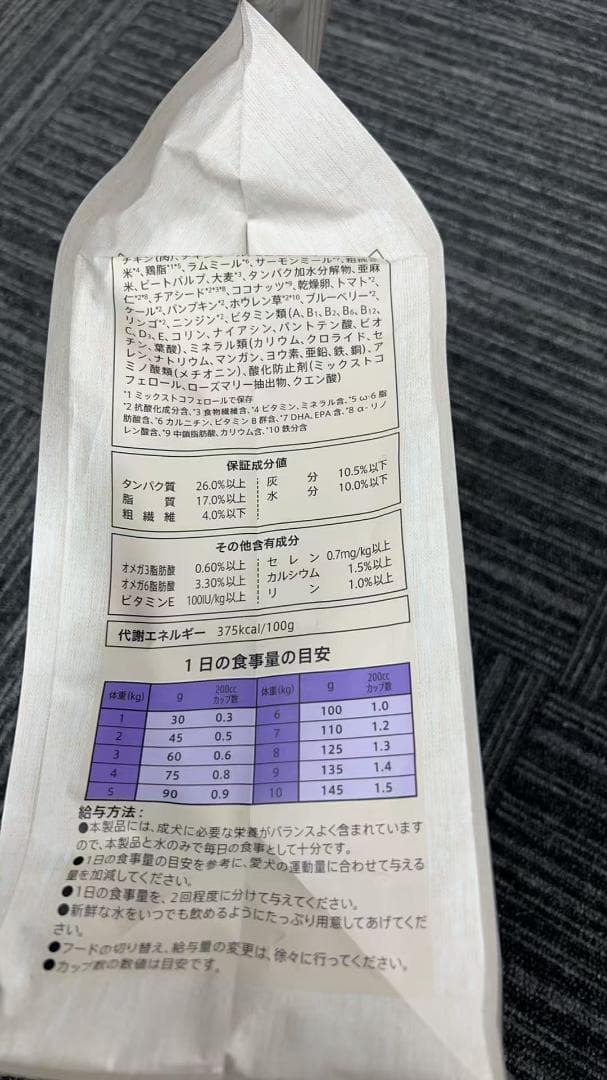 ニュートロ シュプレモ 小型犬用 成犬用 スモールブリードアダルト 3kg