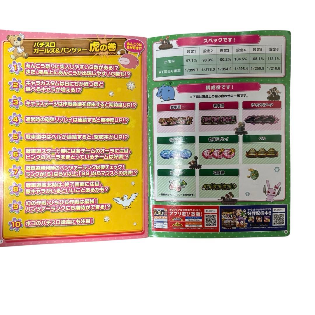 【送料無料】　希少　初代　ガールズ&パンツァー　実機　不要機