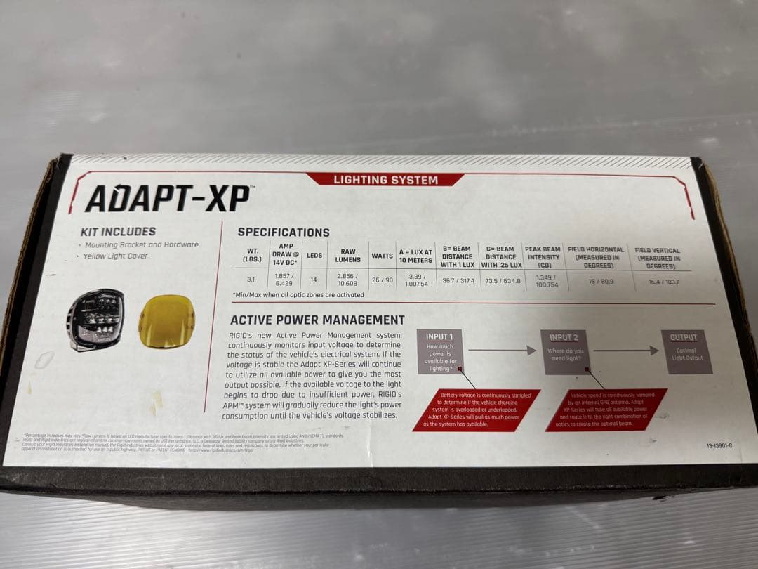 ローライダーSTリジットアダプトLEDヘッドライト　マウントブラケット