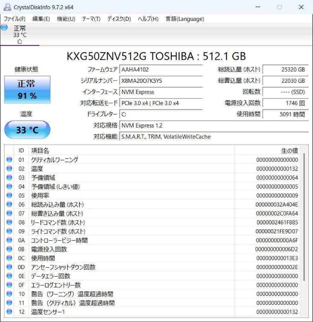 訳あり　HP Spectre x360 13インチ 475GB