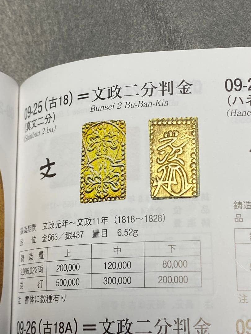 文政二分判金、古銭、貨幣、金貨、綺麗、真文二分判金