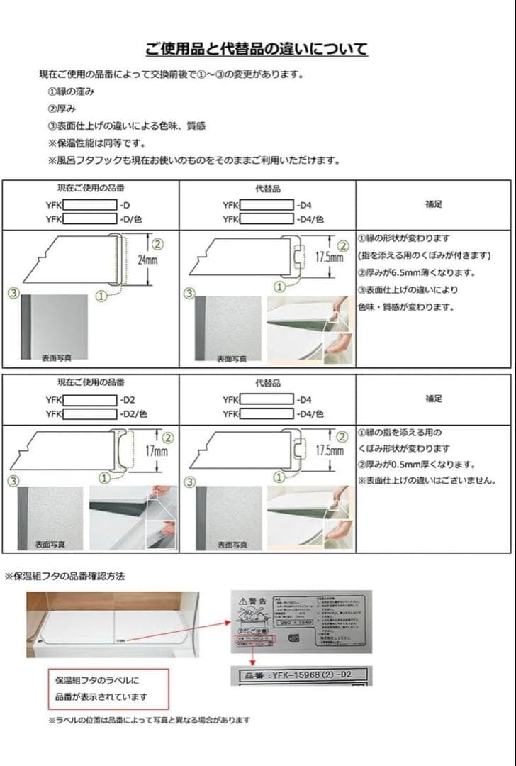 新品・未使用　LIXIL　風呂フタ　薄型保温組YFK-1576B(4)-D4