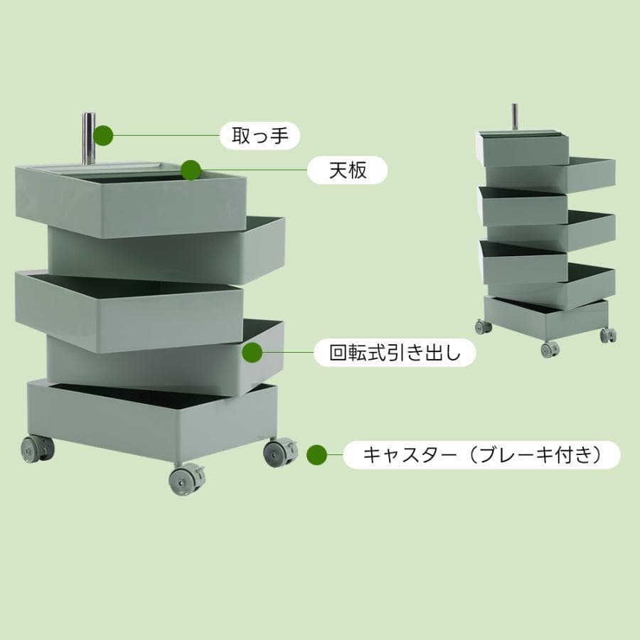 デスクワゴン サイドワゴン キッチン収納 キャビネット 1326-170