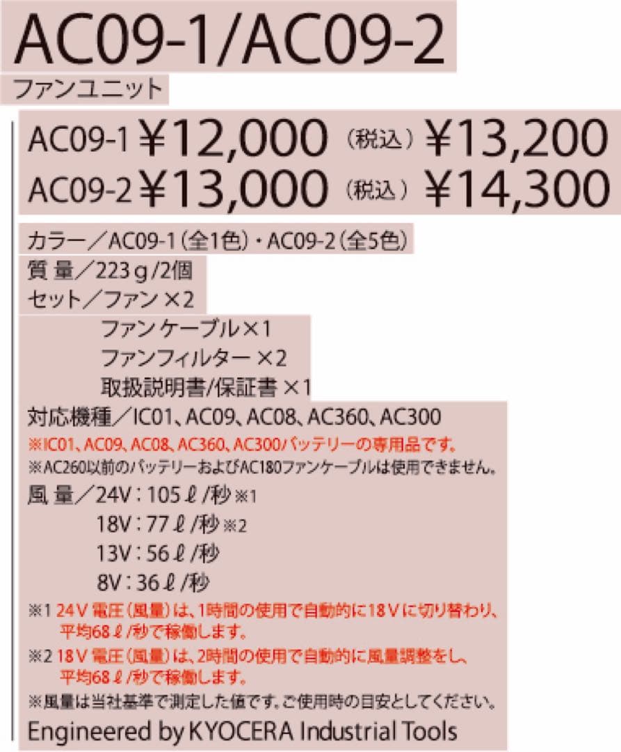 平日即日発送2025年バートル24Vバッテリーマットブラック ファンブラック
