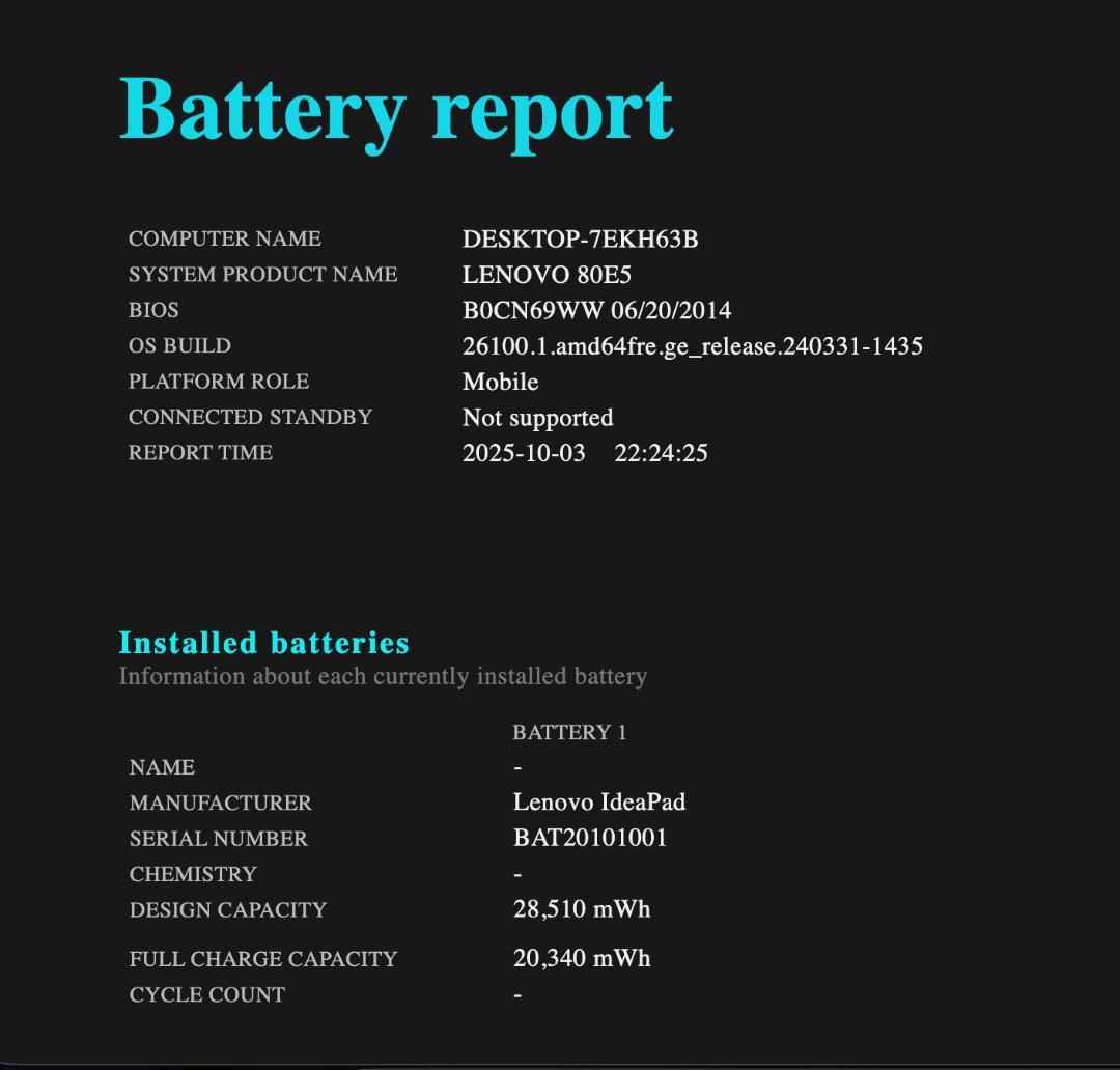 Lenovo G50、15インチ、8GB、500GB HDD