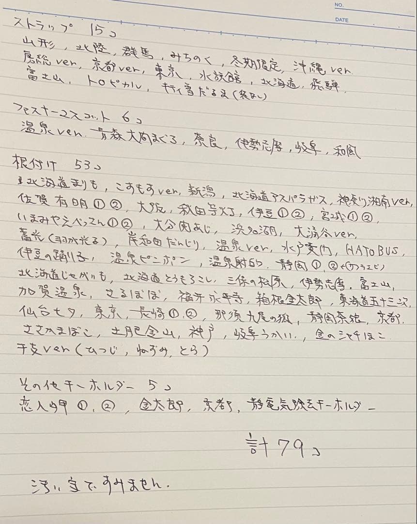 合馬公式アカウント1  キティご当地根付けストラップ　まとめ売り　79個