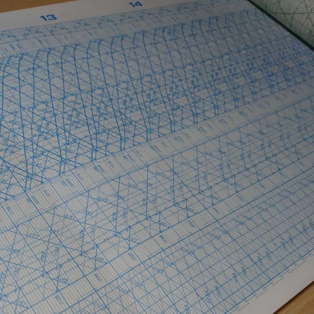 阪急列車運行図表 20種類まとめ売り
