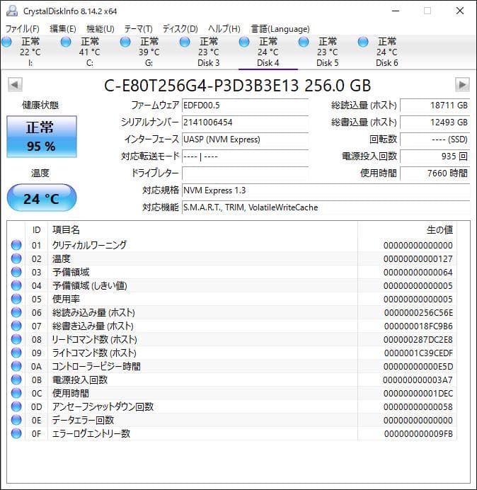 PHISON NVMe 256GB M.2 SSD 4枚セット【1220TO1】