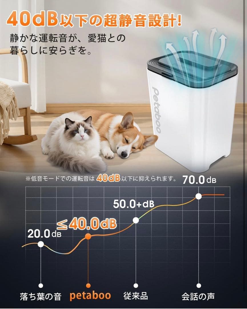 Petaboo 13L 真空保存容器