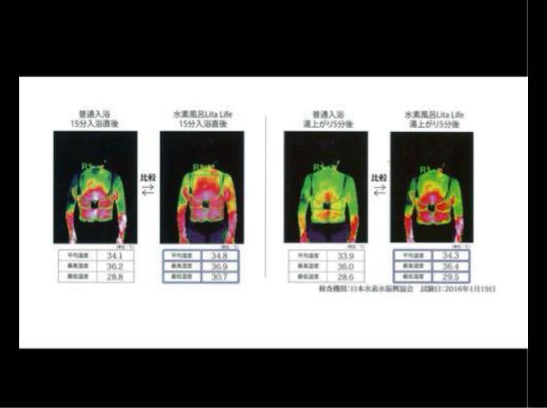 水素風呂　リタライフ　バージョン2 未開封　新縦型梱包