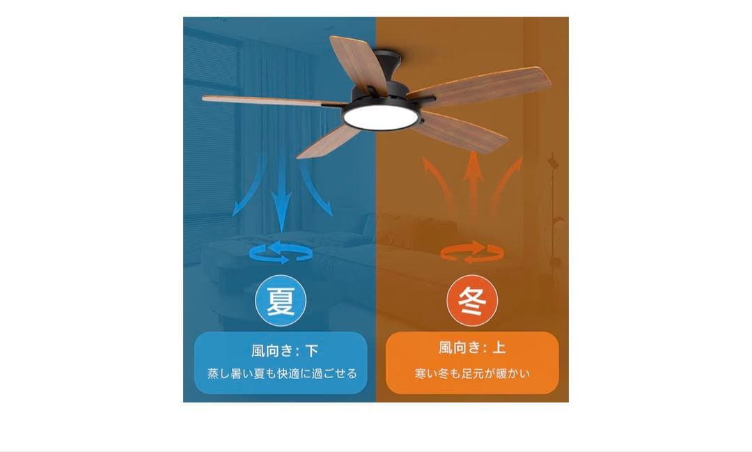 TALOYA シーリングファンライト LED天井ファンライト