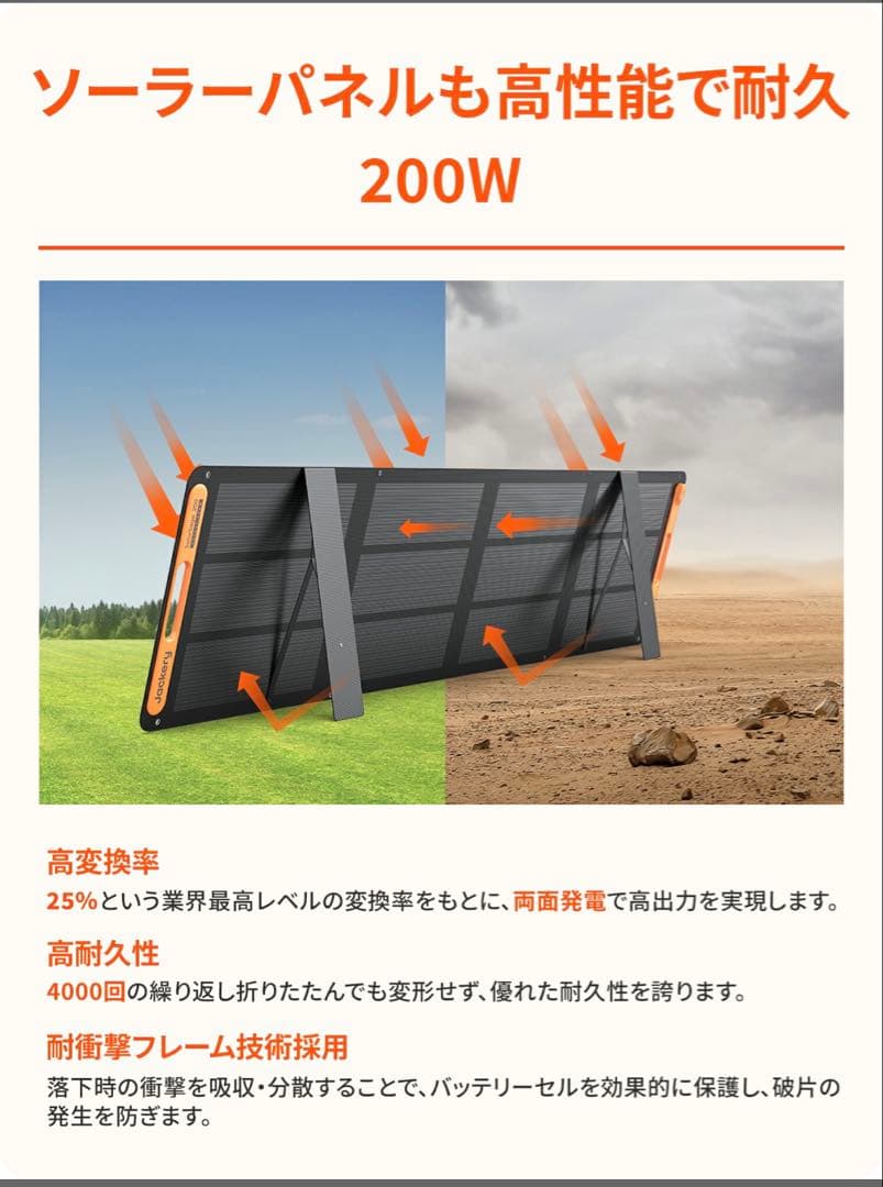 Jackery SolarSaga 200W ソーラーパネル